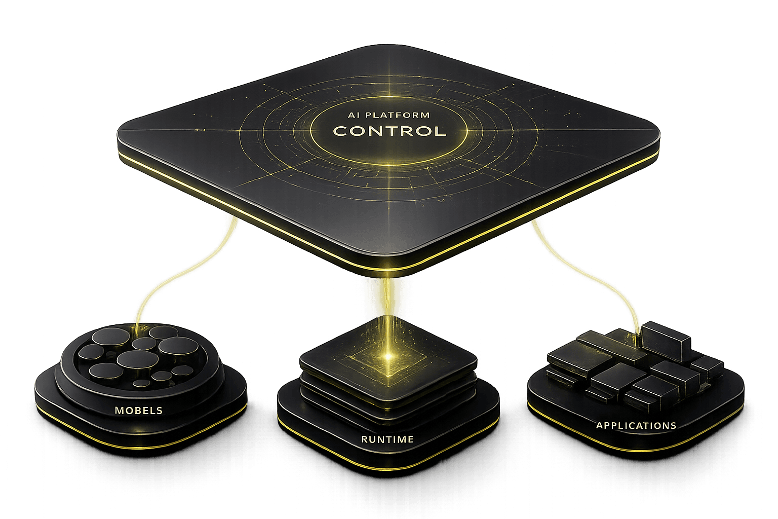 D-DAO AI Platform control plane coordinating models, runtime, and enterprise applications