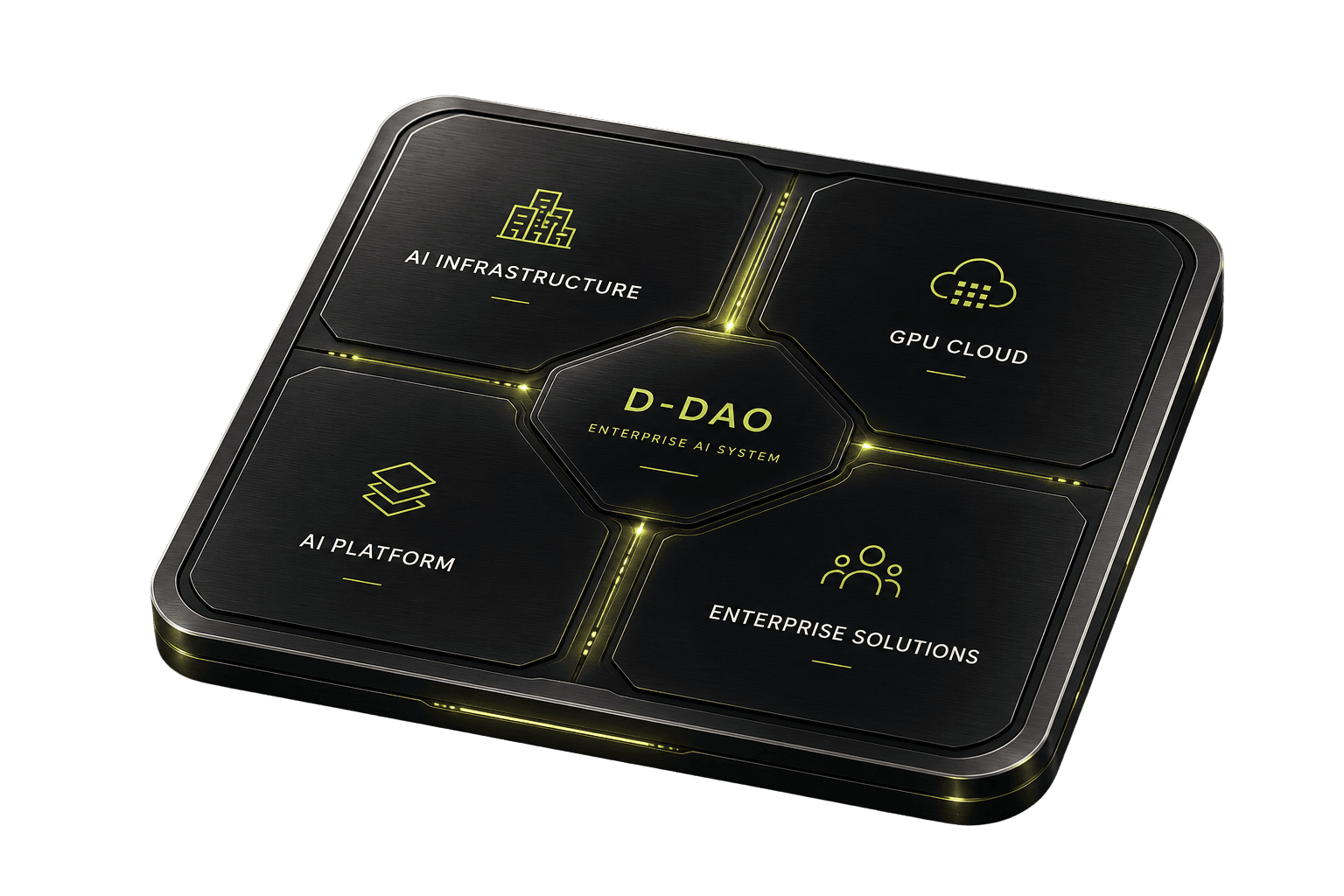D-DAO Enterprise AI System integrating AI Infrastructure, GPU Cloud, AI Platform, and Enterprise Solutions