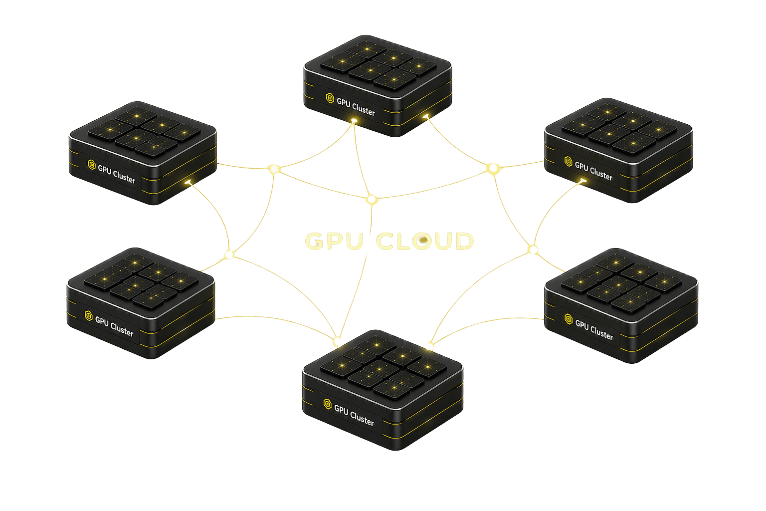 D-DAO GPU Cloud connecting GPU clusters through a shared enterprise compute fabric